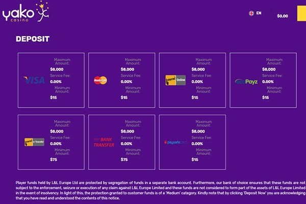 Yako CAD deposits