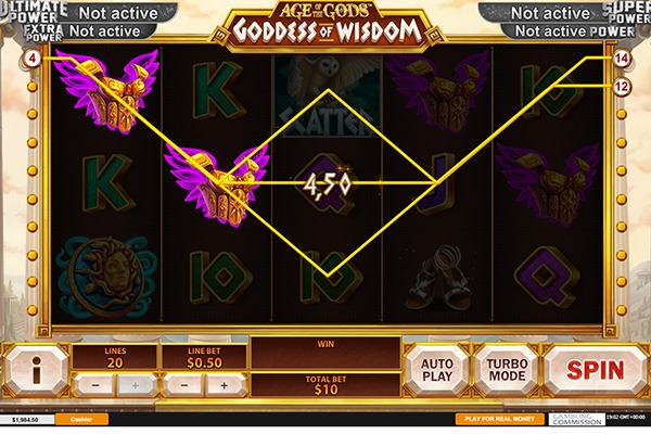 goddess of wisdom win