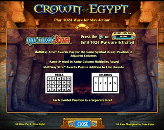 crown of egypt slot game payout table