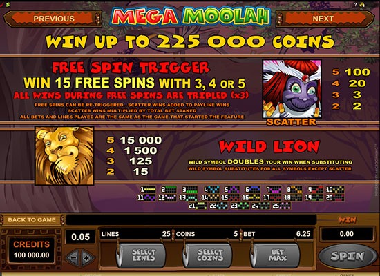 Mega Moolah Free Spins round info card